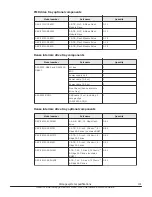 Preview for 101 page of Hitachi Virtual Storage Platform G400 Reference Manual