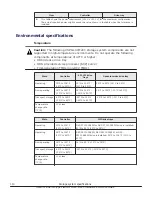 Preview for 110 page of Hitachi Virtual Storage Platform G400 Reference Manual