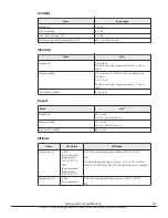 Preview for 111 page of Hitachi Virtual Storage Platform G400 Reference Manual