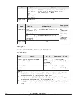 Preview for 112 page of Hitachi Virtual Storage Platform G400 Reference Manual