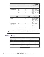 Preview for 114 page of Hitachi Virtual Storage Platform G400 Reference Manual