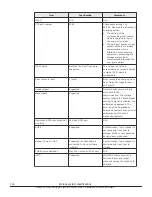 Preview for 116 page of Hitachi Virtual Storage Platform G400 Reference Manual