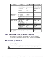 Preview for 118 page of Hitachi Virtual Storage Platform G400 Reference Manual