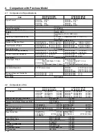 Preview for 6 page of Hitachi VK-K274 Service Manual