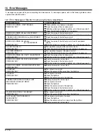 Preview for 21 page of Hitachi VK-K274 Service Manual