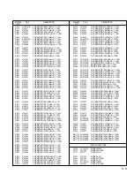 Preview for 32 page of Hitachi VK-K274 Service Manual