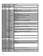 Preview for 46 page of Hitachi VK-K274 Service Manual