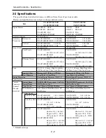 Preview for 8 page of Hitachi VK-K274ER Service Manual