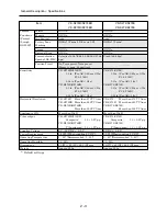 Preview for 9 page of Hitachi VK-K274ER Service Manual