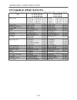 Preview for 10 page of Hitachi VK-K274ER Service Manual