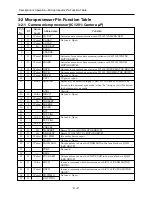 Preview for 12 page of Hitachi VK-K274ER Service Manual