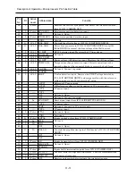 Preview for 13 page of Hitachi VK-K274ER Service Manual