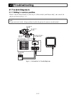 Preview for 15 page of Hitachi VK-K274ER Service Manual