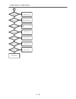 Preview for 24 page of Hitachi VK-K274ER Service Manual