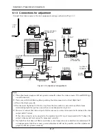 Preview for 28 page of Hitachi VK-K274ER Service Manual