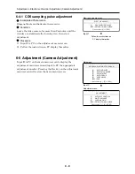 Preview for 34 page of Hitachi VK-K274ER Service Manual