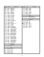 Preview for 46 page of Hitachi VK-K274ER Service Manual