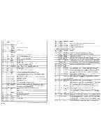 Preview for 92 page of Hitachi VM-E535LA Service Manual