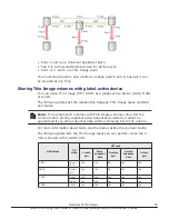 Preview for 53 page of Hitachi VSP F1500 User Manual