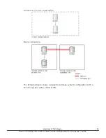 Preview for 55 page of Hitachi VSP F1500 User Manual