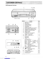 Preview for 8 page of Hitachi VT-F645E Instruction Manual