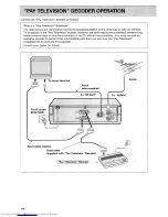 Preview for 44 page of Hitachi VT-F645E Instruction Manual