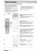 Preview for 34 page of Hitachi VT-F660E Instruction Manual