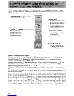 Preview for 64 page of Hitachi VT-F660E Instruction Manual