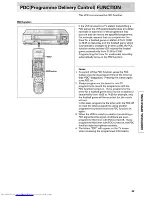 Preview for 69 page of Hitachi VT-F660E Instruction Manual