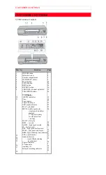 Preview for 8 page of Hitachi VT-FX6510A Owner'S Manual