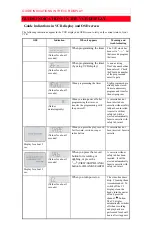 Preview for 71 page of Hitachi VT-FX6510A Owner'S Manual