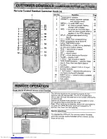 Preview for 10 page of Hitachi VT-FX760E Instruction Manual