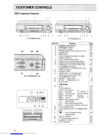 Preview for 8 page of Hitachi VT-FX860E Instruction Manual