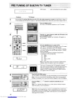 Preview for 12 page of Hitachi VT-FX860E Instruction Manual