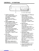 Preview for 5 page of Hitachi VT-M830E Instruction Manual