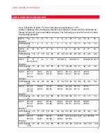 Preview for 71 page of Hitachi VT-MX4410A Owner'S Manual