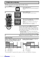 Preview for 36 page of Hitachi VT-MX935E Instruction Manual