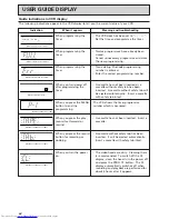 Preview for 62 page of Hitachi VT-MX935E Instruction Manual