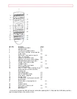 Preview for 10 page of Hitachi VT-UX6450A Owner'S Manual