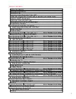 Preview for 3 page of Hitachi VT-UX717A Owner'S Manual