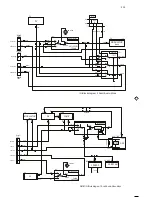 Preview for 81 page of Hitachi VTFX940EUKN Service Manual