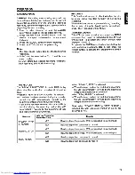 Preview for 17 page of Hitachi VTL1100E Instruction Manual