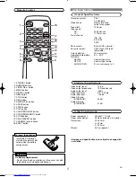 Preview for 6 page of Hitachi VTMX210EUK User Manual