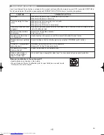 Preview for 16 page of Hitachi VTMX310EUK User Manual