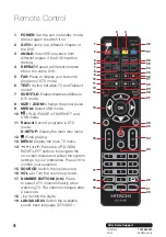 Preview for 4 page of Hitachi VZC40FHD5300 Owner'S Manual