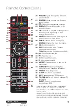 Preview for 5 page of Hitachi VZC40FHD5300 Owner'S Manual