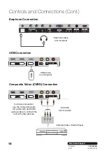 Preview for 18 page of Hitachi VZC40FHD5300 Owner'S Manual