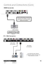 Preview for 19 page of Hitachi VZC40FHD5300 Owner'S Manual