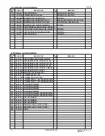 Preview for 25 page of Hitachi W 6VB3 Technical Data And Service Manual