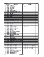 Preview for 27 page of Hitachi W 6VB3 Technical Data And Service Manual